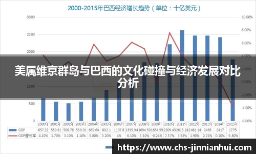 金年会JINNIANHUI官网