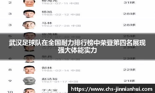 金年会JINNIANHUI官方网站